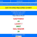 Shree Ganesh Satta King Result